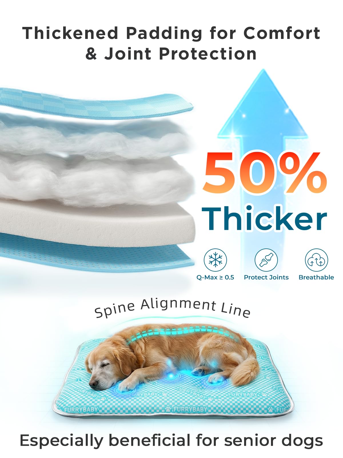 furrybaby Dog Cooling Mat Dog Bed mat, Extra-Thick Dog Crate Pad, Cat Bed, Washable Pet-Safe Magic Cooling Pad for Dogs Cats, Long Lasting Cooling for Crate Bed Indoor Outdoor Summer, 30x20, Sea