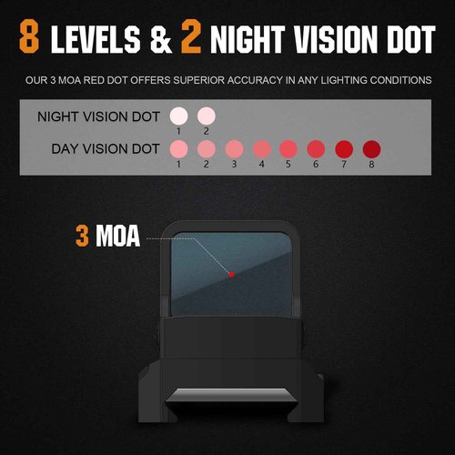 ohhunt RD U1 3 MOA Red Dot Sight for RMSc Footprint and Picatinny Mount 1X21X15mm Micro Shake Awake Red Reflex Sight 10 Brightness Levels