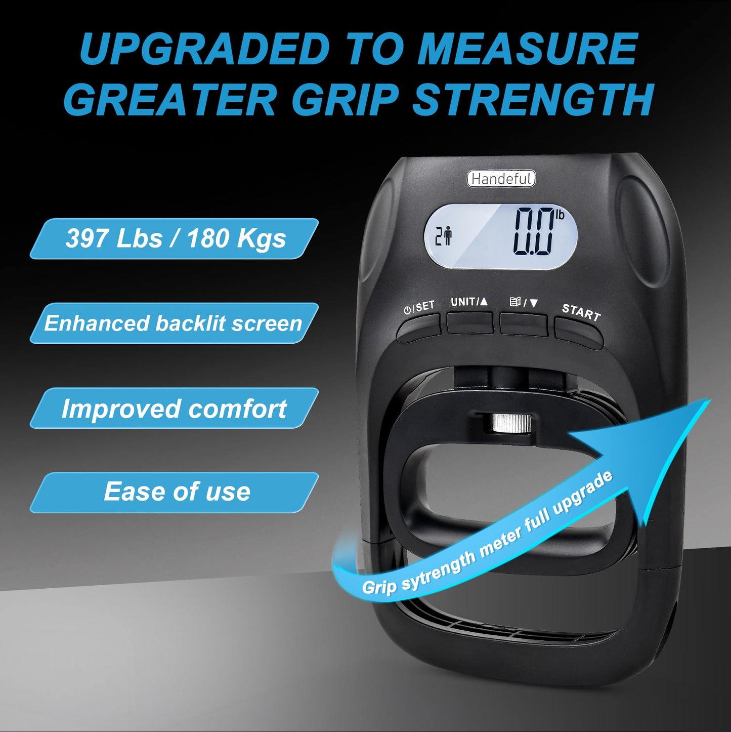Handeful Digital Grip Strength Tester, 397 lb Hand Dynamometer, Black