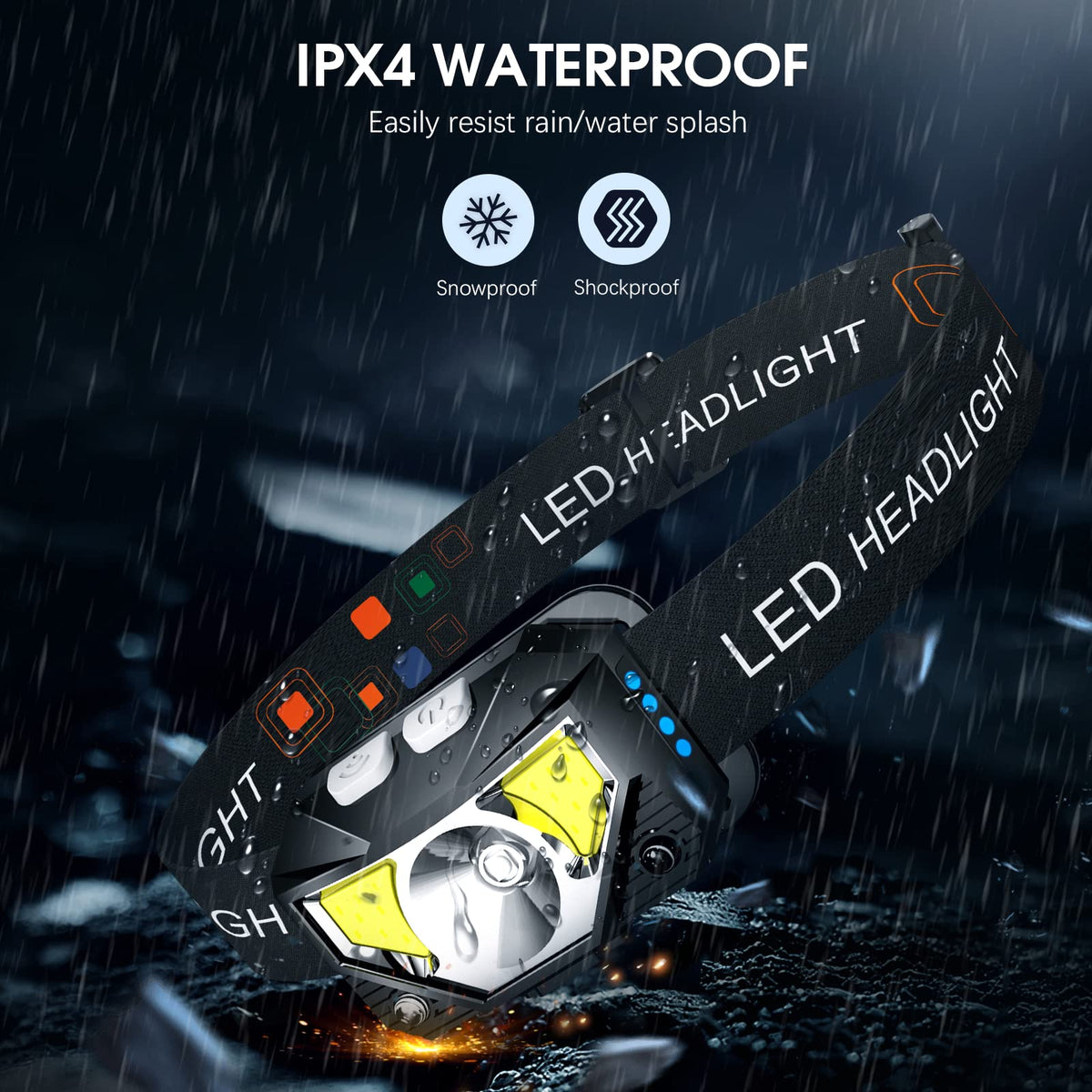 LHKNL Headlamp Flashlight,6-Pack Lumen Ultra Bright LED Rechargeable Headlight with White Red Light,Waterproof Motion Sensor Head Lamp,8 Mode for Outdoor Camping Running Cycling Fishing