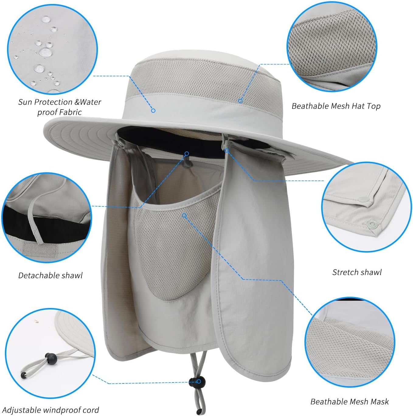Outdoor Sun Hat - UPF 50 Waterproof Fishing Hat with Neck Flap & Face Cover | Summer Protection