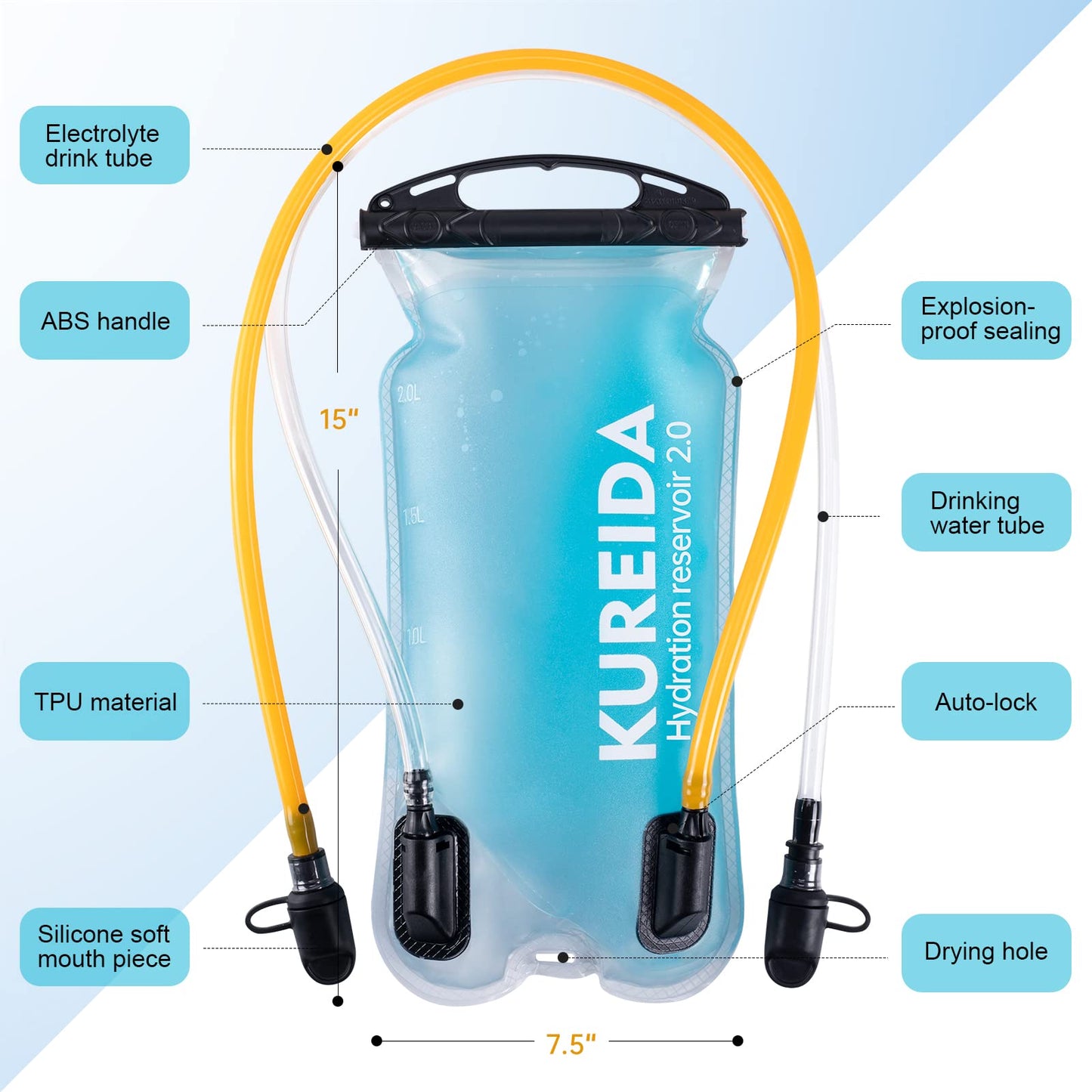 KUREIDA Dual Hydration Bladder 2 Liter,Water Bladder for Hiking Backpack Leak Proof,Water Reservoir for Hydration Pack,BPA Free,Carry Water and Electrolytes,TPU Material