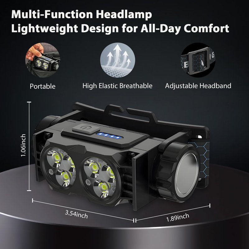 2-Pack LED Headlamp Rechargeable – Super Bright Magnetic Headlight with Type-C Fast Charging, Waterproof, Real-Time Power, Lightweight, 120° Adjustable Beam, Compact for Camping, Hiking, Work, Black