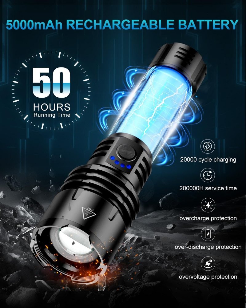 VOLISABER Flashlight 2000 High Lumens, Rechargeable Zoomable LED Tactical Flashlight with Ignition Lens, Emergency Flashlight for Camping Home Security, 5 Modes Waterproof Handheld Flashlights