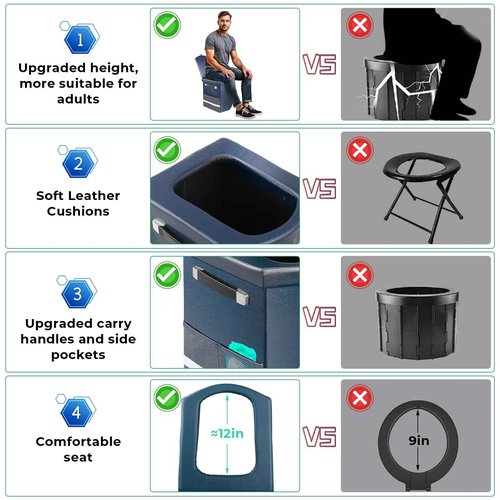 2025 Upgraded 16.5'' XL Portable Toilet for Adults,Tall Camping Toilet with Lid and Convenient Carry Bag, Portable Potty for Camping, Hiking, Car Travel,Truck, RV, Boating, Road Trips, Beach (Blue)