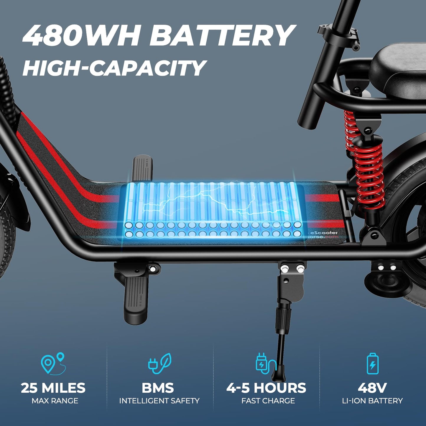 WINDHORSE C3 Adults Electric Scooter with Seat - 14” Tire, 500W Brushless Motor, 3 Speed Modes, Cruise Control, Dual Suspension, 25 Mile Range, 22MPH, Adjustable E-Scooter for Teens with Basket