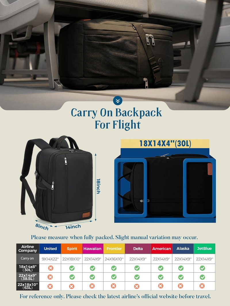Lossga Travel Backpack, 18x14x8 Spirit Airlines Personal Item Travel Bag, Carry On Backpack Flight Approved, Weekender Bags for Women and Men, Water Resistant Lightweight Travel Backpacks for Business
