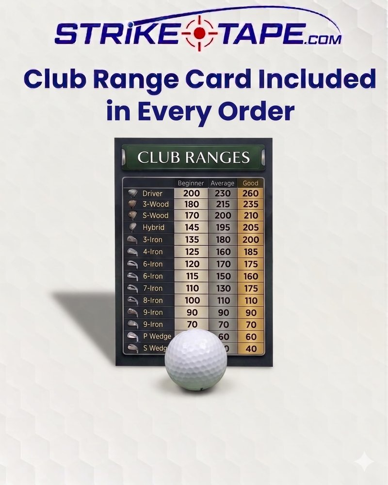 STRIKEPRO Strike Tape Golf Impact Tape. Right or Left Handed. 720 Residue-Free impacts for All Drivers/Hybrids/Irons. Ultra Thin Golf Impact Stickers for Golf Swing Analysis with Super Clean Removal.