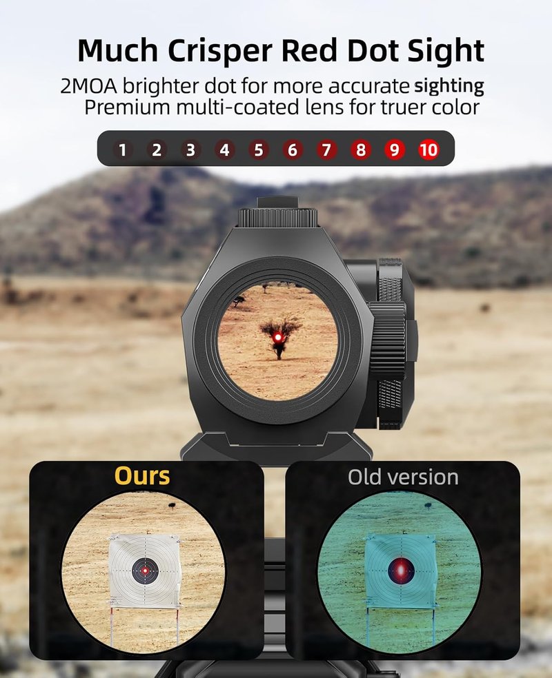 JackalHowl Red Dot Sight - Motion Awake 2 MOA Optics | IPX7 Waterproof, 50,000H Battery Life, Compact 1x20mm for 21mm Rail