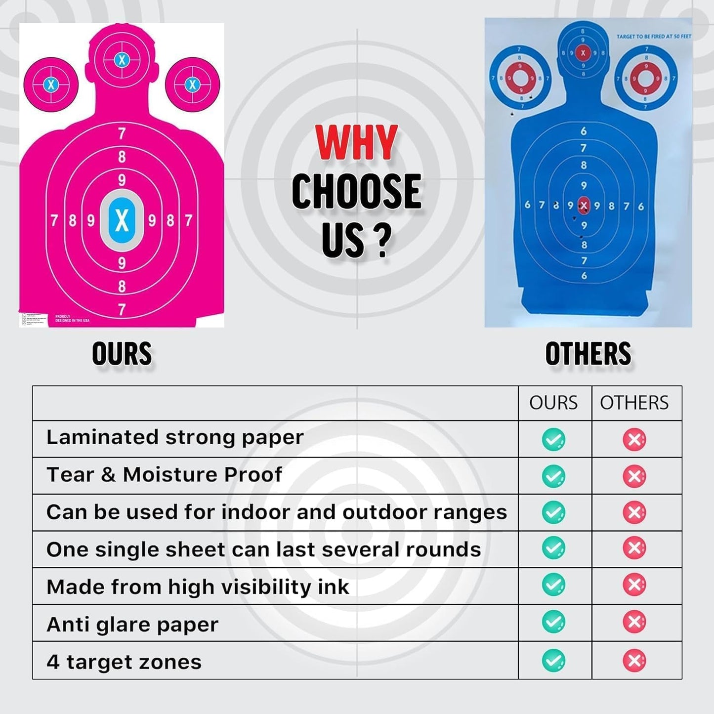 Heavy Duty Shooting Targets Paper - Targets for Shooting Range - Indoors & Outdoor Targets for Shooting Rifle - Gun Range Targets for Pistol Shooting - Handgun Shooting Range Accessories, 40