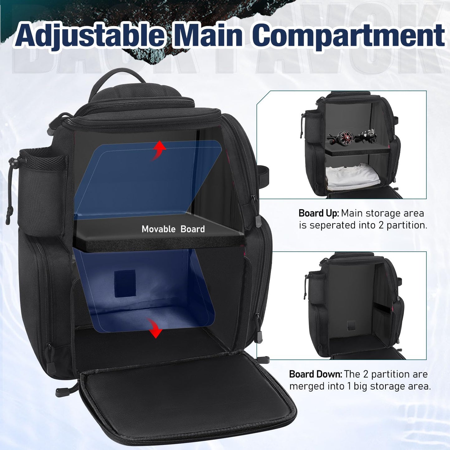 Piscifun Fishing Backpack with 2 Rod Holders, 4 Boxes & Rain Cover, Black
