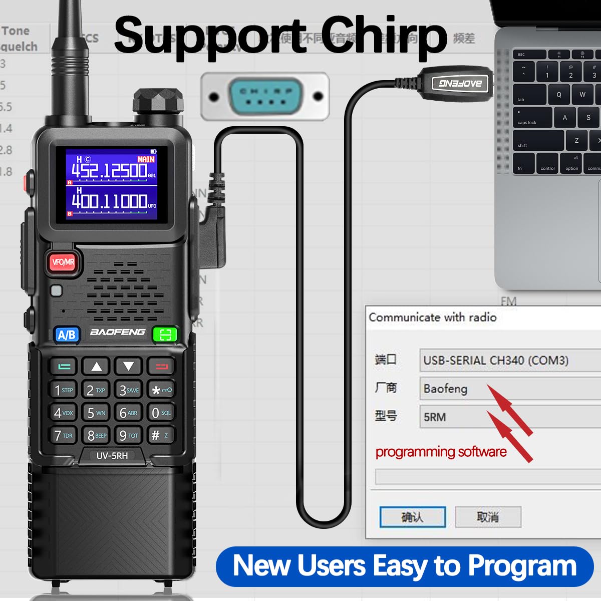 Baofeng Radio Ham Radio Long Range 10W 5RM Handheld Two Way Radio NOAA Weather Radio DTMF Walkie Talkies Copy Frequency 999CH USB-C Charger 3800mAh Battery Survival Gear (2 Pack)