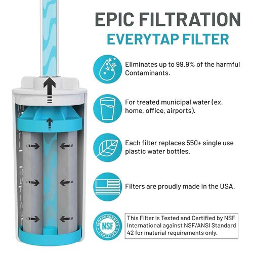 Epic Water Filters Vostok Stainless Steel Insulated Water Bottle and 75 Gallon Filter - Removes 99.99% of Water Impurities, 34oz,