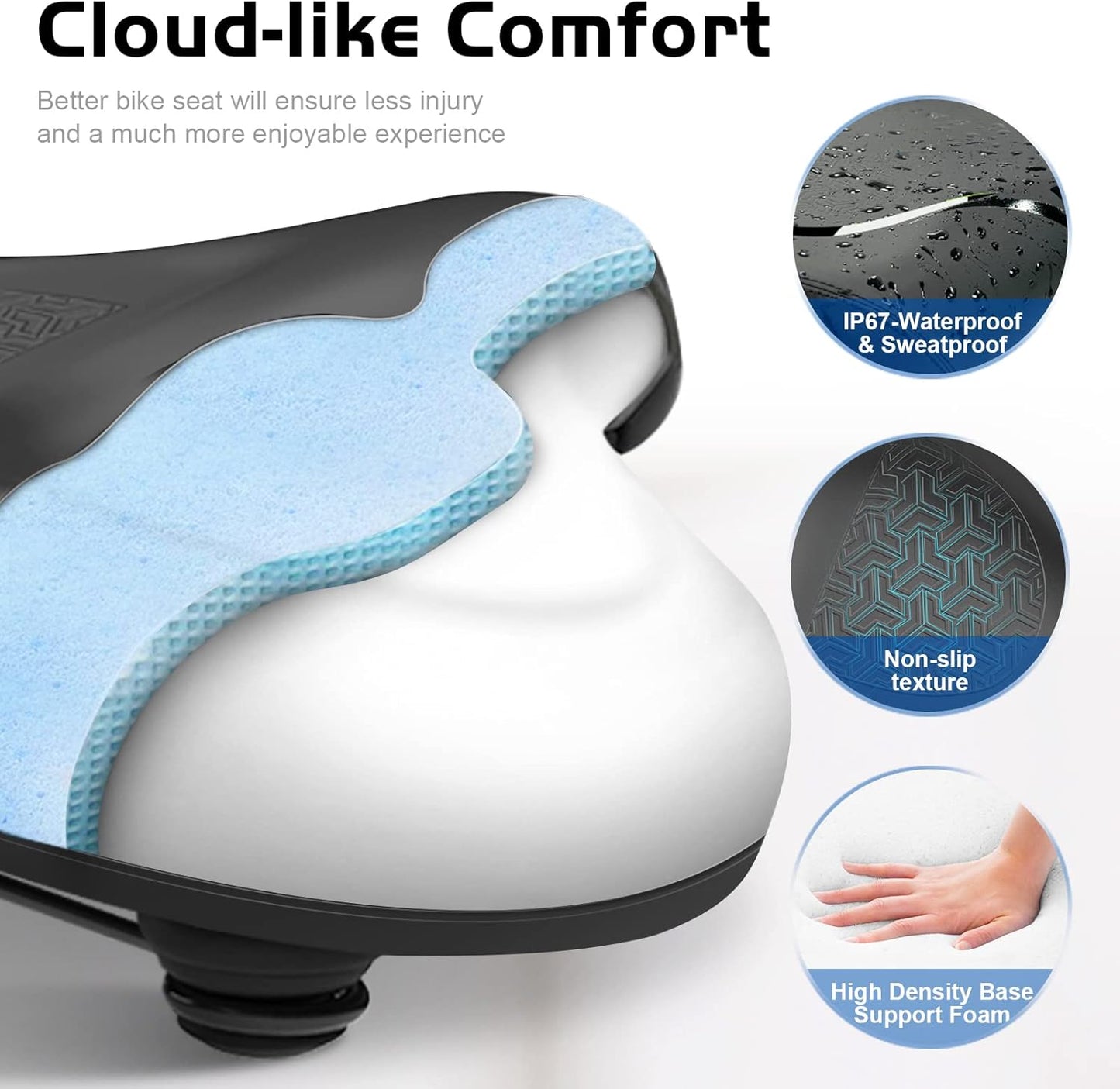 Comfortable Bicycle Seat - Oversized Saddle for Men & Women | Fits Peloton, Exercise, Electric & Mountain Bikes
