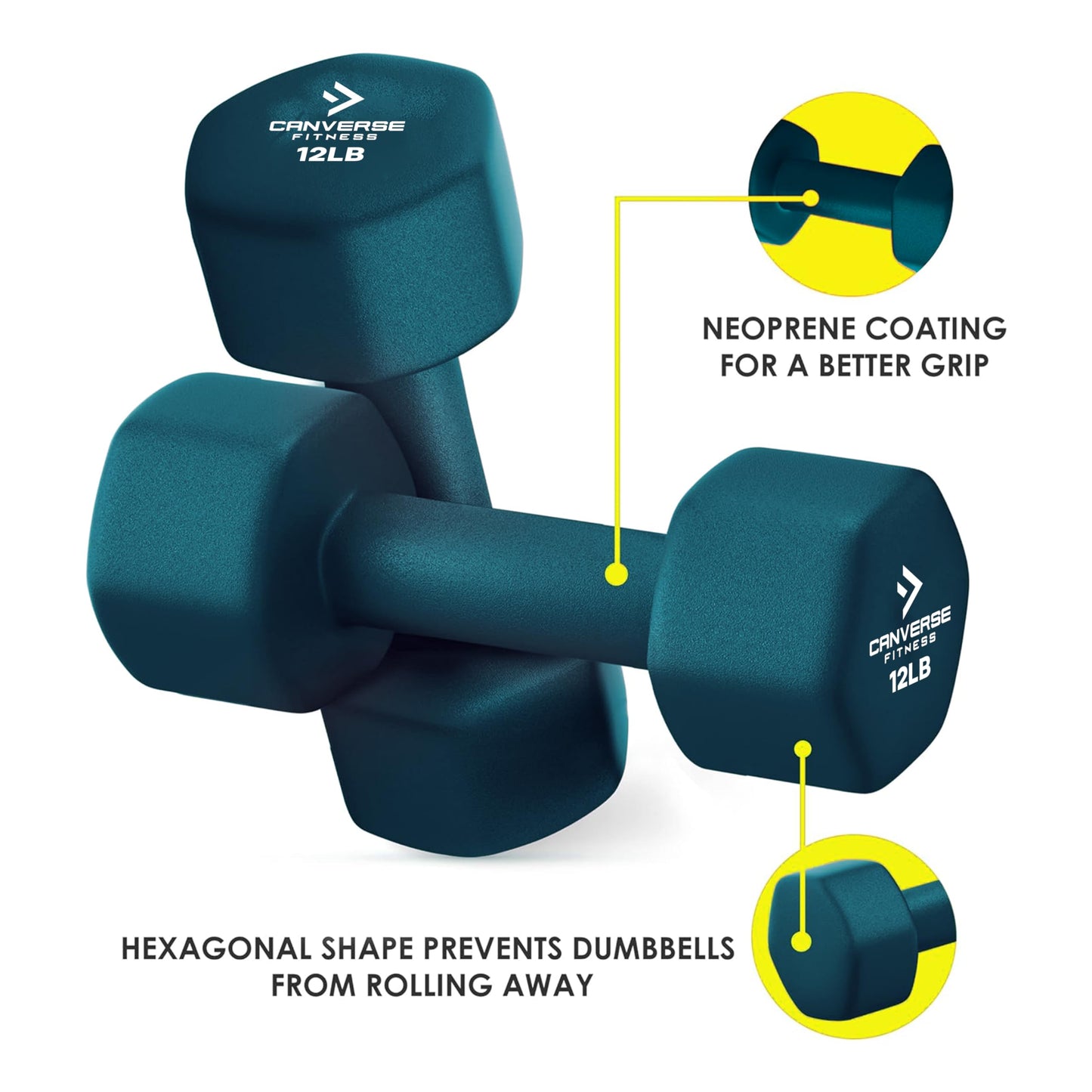 Canverse Fitness Neoprene Coated Dumbbell Sets of 2, Hand weight Dumbbells Anti-roll, Anti-Slip, Hexagon Shape for Strength Training Exercises Dumbbell Pairs for Men and Women, Ideal for Home Gym (