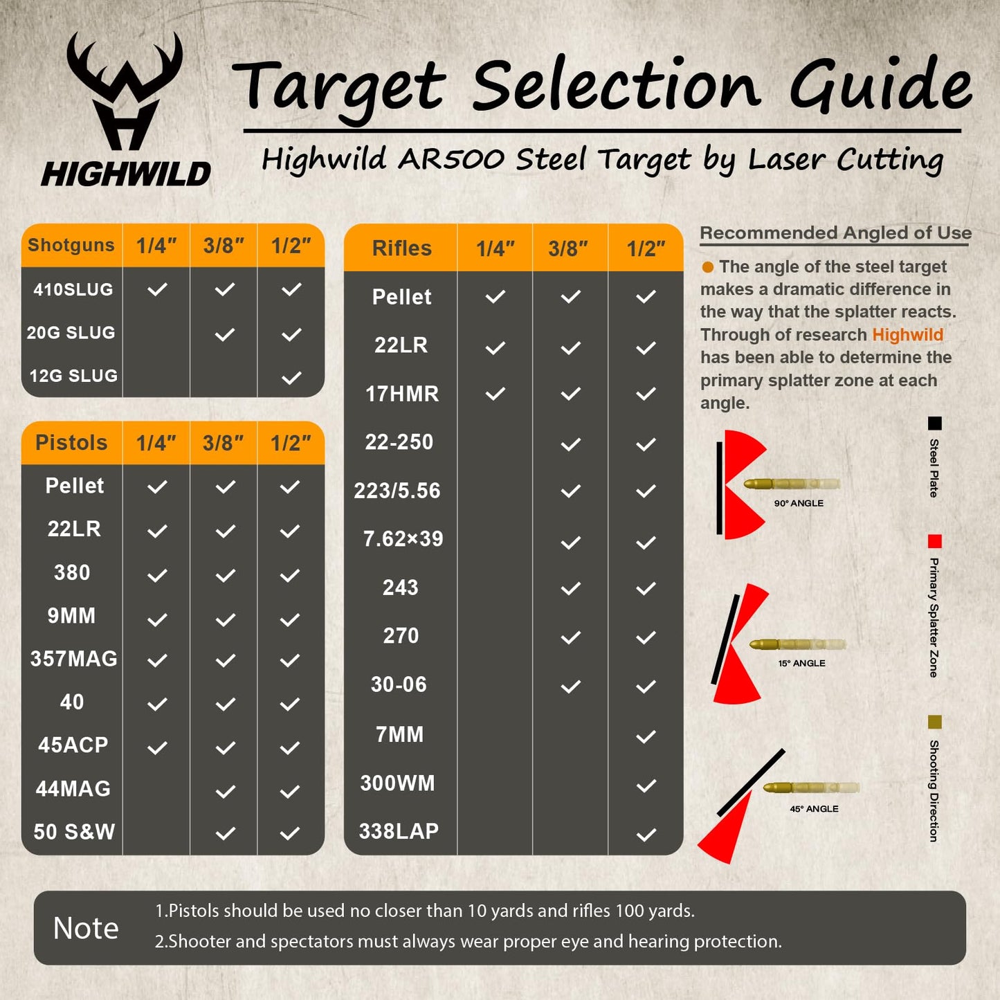 Highwild AR500 Steel Hostage Target 12" x 20" x 3/8" Armored Steel Bullseye Reactive IDPA Shooting Target with 2X4 T-Post Bracket