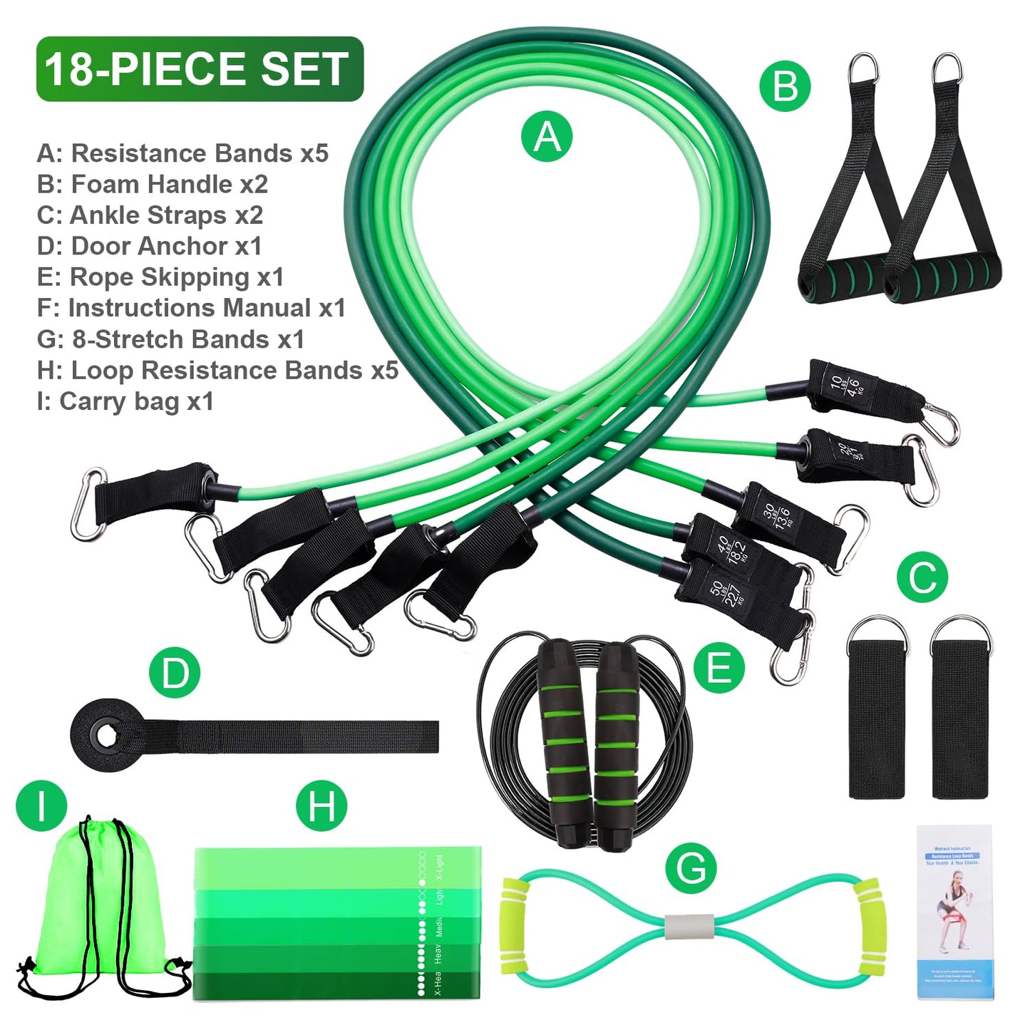 ILIEMOC 18Pcs Resistance Bands Set for Women, 5 Stackable Exercise with Handles, Loop Bands, Jump Rope, Figure 8 Band, Ideal Home Gym Fitness, Yoga, Full Body Workout Equipment Set (Green)