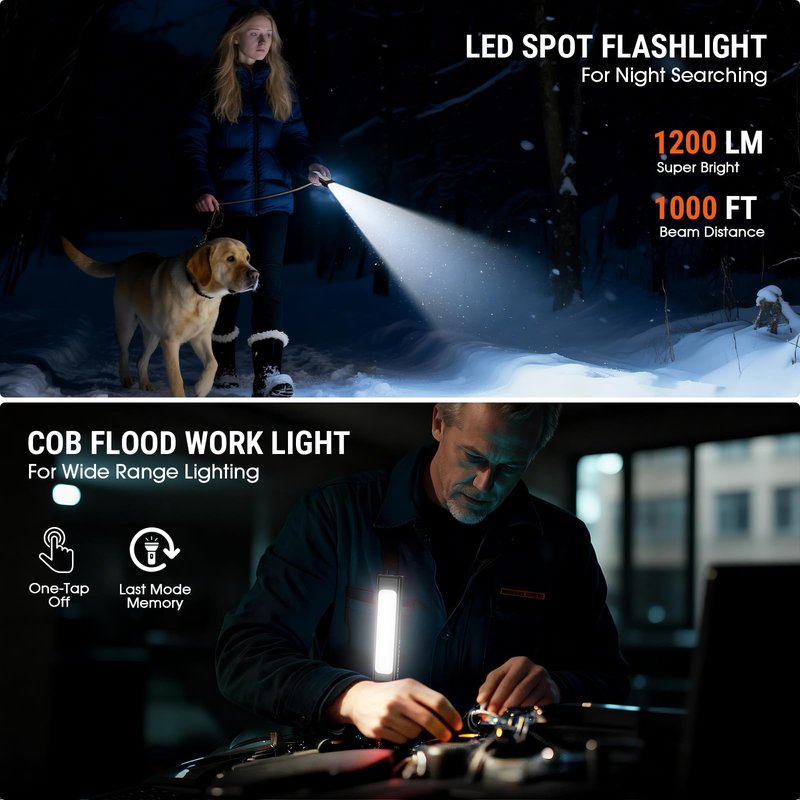 Spriak EDC Flat Flashlight Rechargeable, 1200 Lumens USB-C Pocket Flashlight with Clip, 9 Modes Magnetic Waterproof Small Flash Light for Camping, Work, Repair & Emergencies (Black, 2PCS)