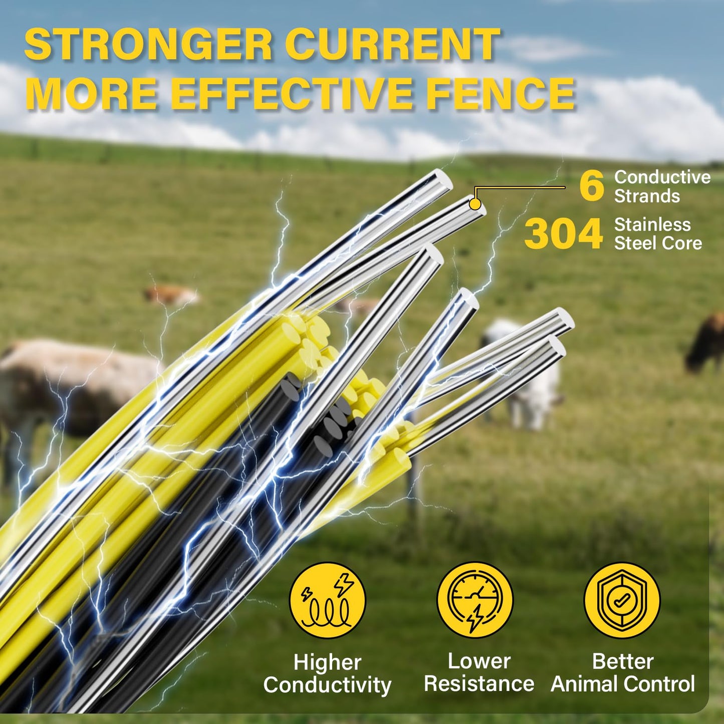 HOKINETY Electric Fence Wire 3366Ft 1026M- 6 Stainless Steel Strands Polywire for Reliable Conductivity - Electric Fence Poly Wire for Portable Livestock Fencing