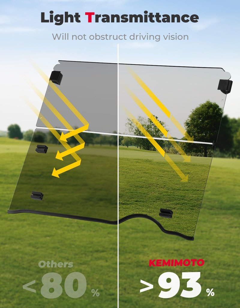 KEMIMOTO Golf Cart Windshield Compatible with EZGO RXV (2008-Up), Foldable Replacement Windshield with Anti-UV and Impact Resistant Acrylic (Tinted)