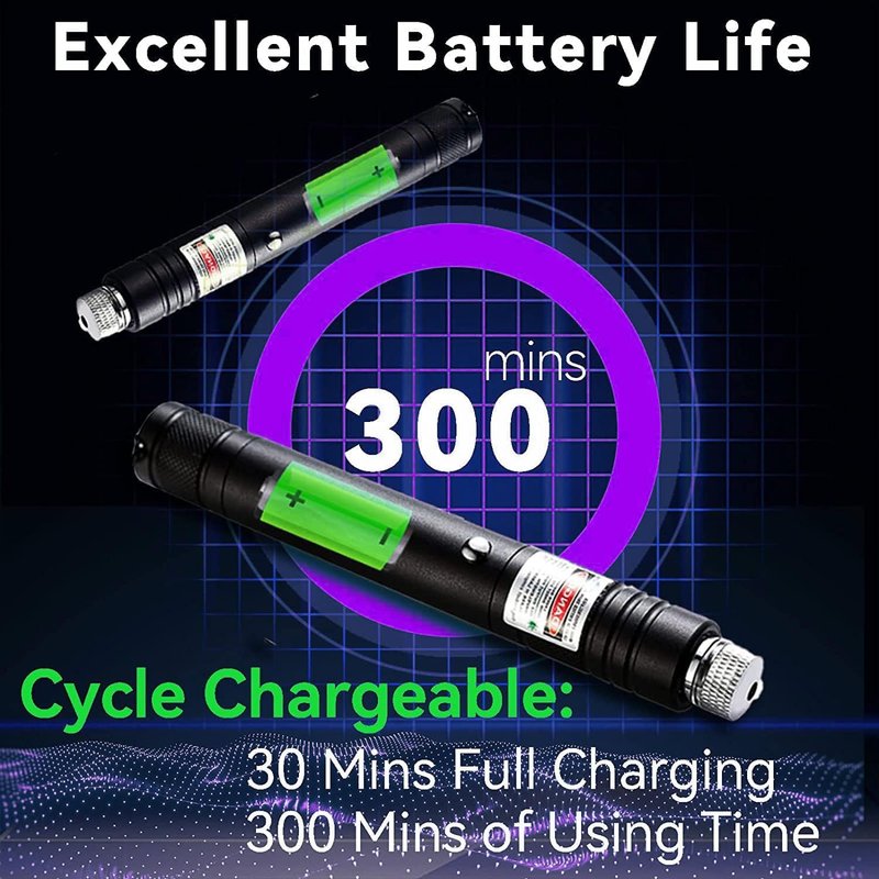 Laser Pointer, Purple Laser Pointer Indicator Light, Long Range Lazer Pointer for Hiking, USB Charge flashlights