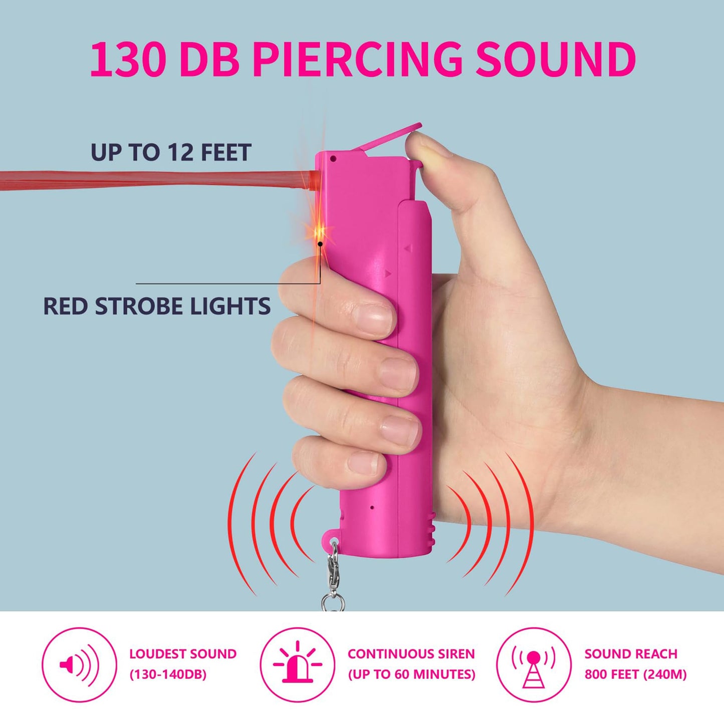 3-in-1 Self Defence Personal Alarm with Pepper Spray Set for Women, Max Strength Pepper Gel & 130 dB Safety Alarms & Strobe Lights, Quick Release, 3X Protection, Canister Replaceable
