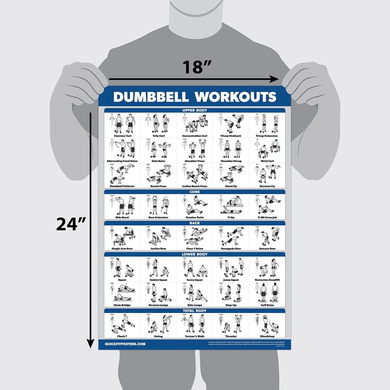 20 Pack - Exercise Workout Poster Set, Dumbbell, Suspension, Battle Rope, Stretching, Bodyweight, Barbell, Yoga, Exercise Ball, Kettlebell, Resistance Bands and More (PAPER - NOT LAMINATED, 18" x 24")