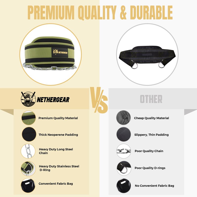 Nethergear Dip Belt for Weight Lifting with 36” Heavy-Duty Steel Chain, Comfortable Neoprene & Strong Stitching, Weighted Belt Ideal for Bodybuilding, Powerlifting, Pull Ups & Squats (Green)