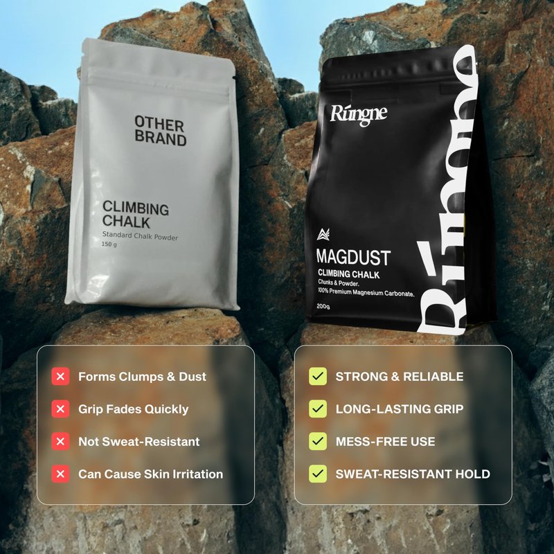 RUNGNE Magdust Chalk - Premium Sports Chalk for Rock Climbing, Bouldering, and Weightlifting - High-Performance Powder for Superior Grip Formula