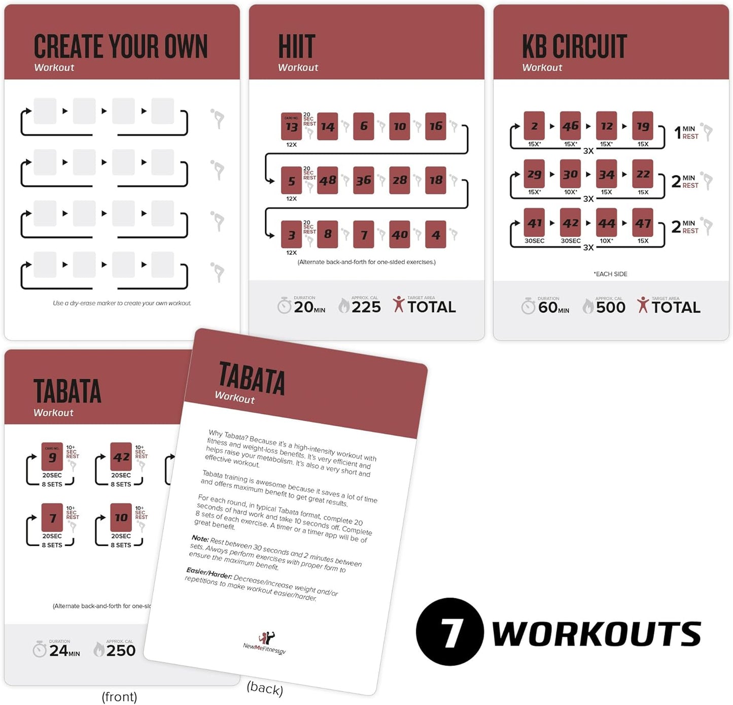 Kettlebell Workout Cards - Instructional Fitness Deck for Home & Gym | Beginner Training Guide for Men & Women