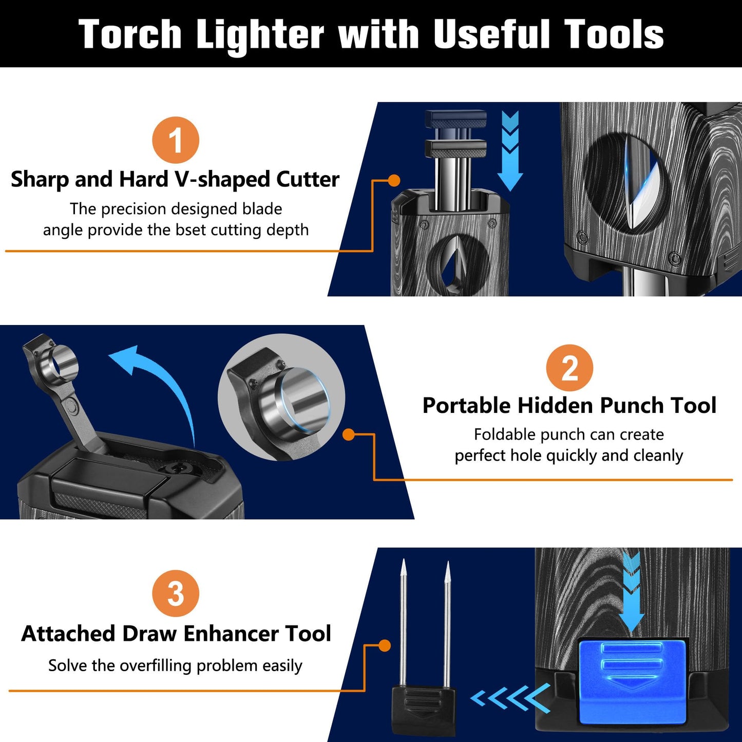 FLABOX 5-in-1 Torch Lighter with V Cutter Holder Punch and Draw Enhancer Tool,Four Windproof Jet Flame Multi-Functional Lighter,Refillable Butane Lighter with Gift Box for Men Black,Without Butane