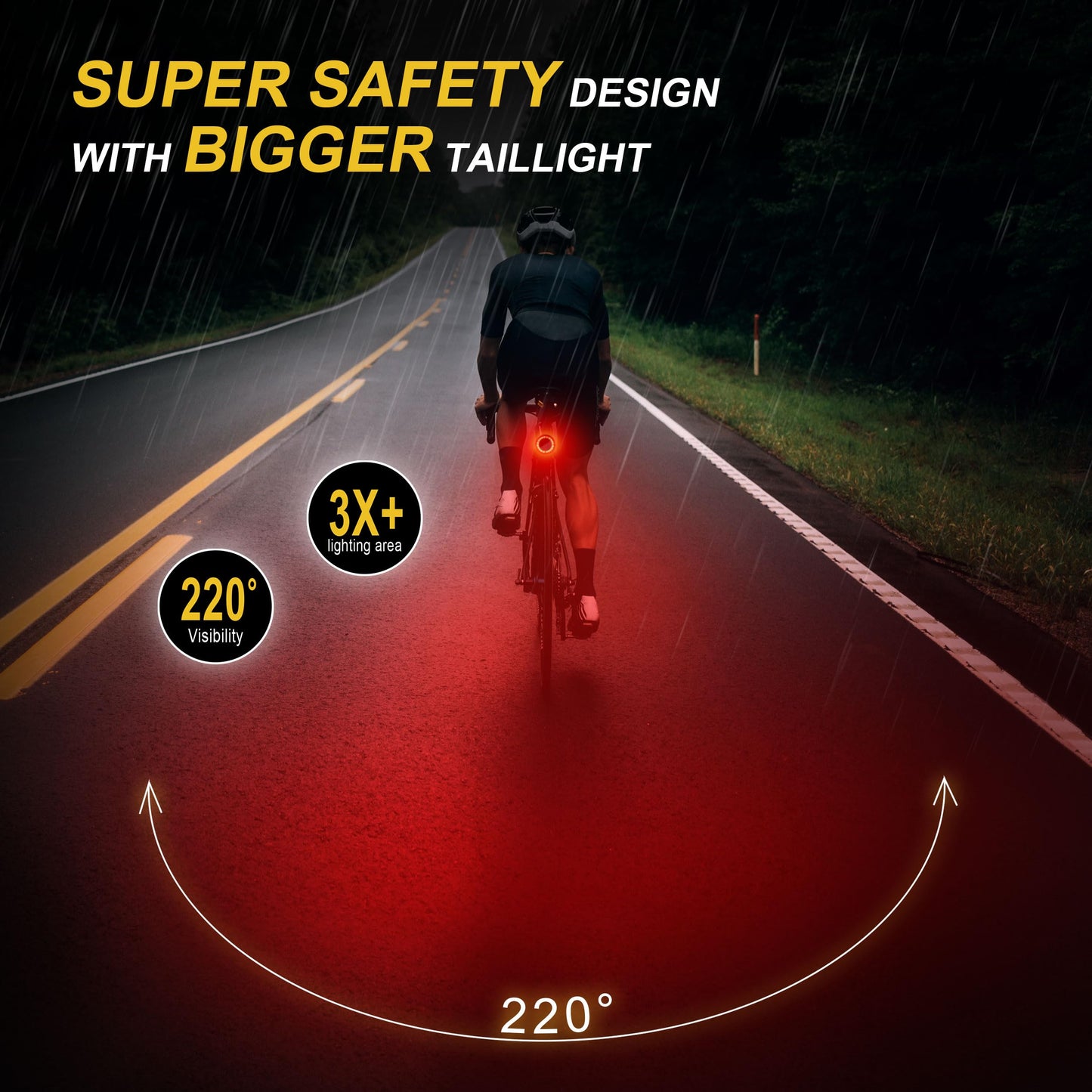 G2FS LITH Brake Sensing Bike Tail Light, Ultra Bright IPX6 Waterproof Bicycle Rear Cycling Safety Flashlight Type C USB Rechargeable, 5 Light Modes Night Ride Hiking, Cycling, Camping