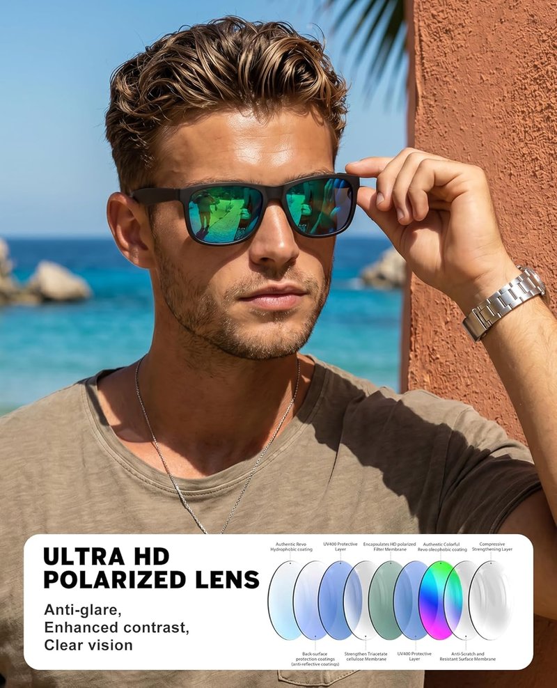 KALIYADI Polarized Sunglasses for Men - Classic UV400 Protection for Driving, Fishing & Golf