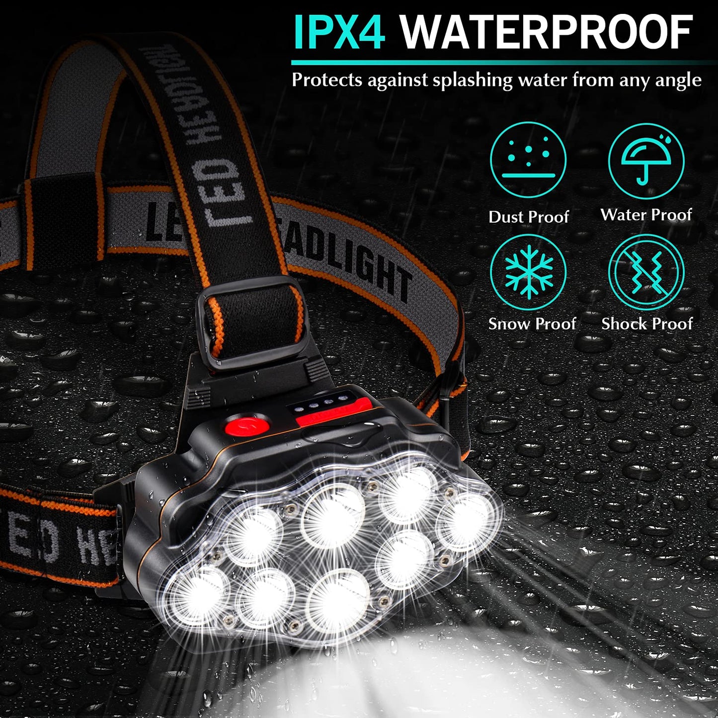 DAWINSIE Headlamp LED Rechargeable, High Lumen Bright Head Lamp with 8 LED, USB Headlight, 4 Mode IPX4 Waterproof Head Flashlight for Outdoor Running Hunting Hiking Camping Gear