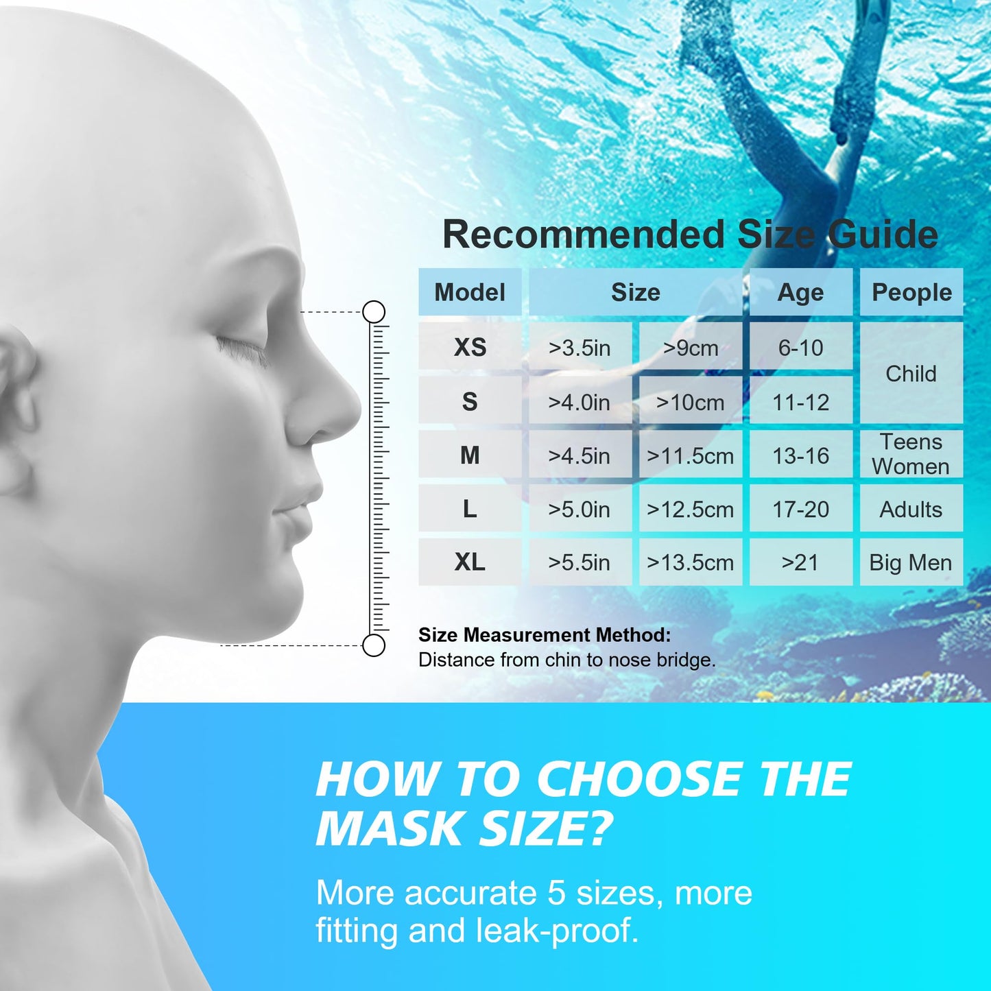 Devilfish Full Face Snorkel Mask S-Latest Dry Top Breathing System with Detachable Camera Mount,Foldable 180 Degree Panoramic View Set,Scuba Diving Masks Anti-Leak & Anti-Fog
