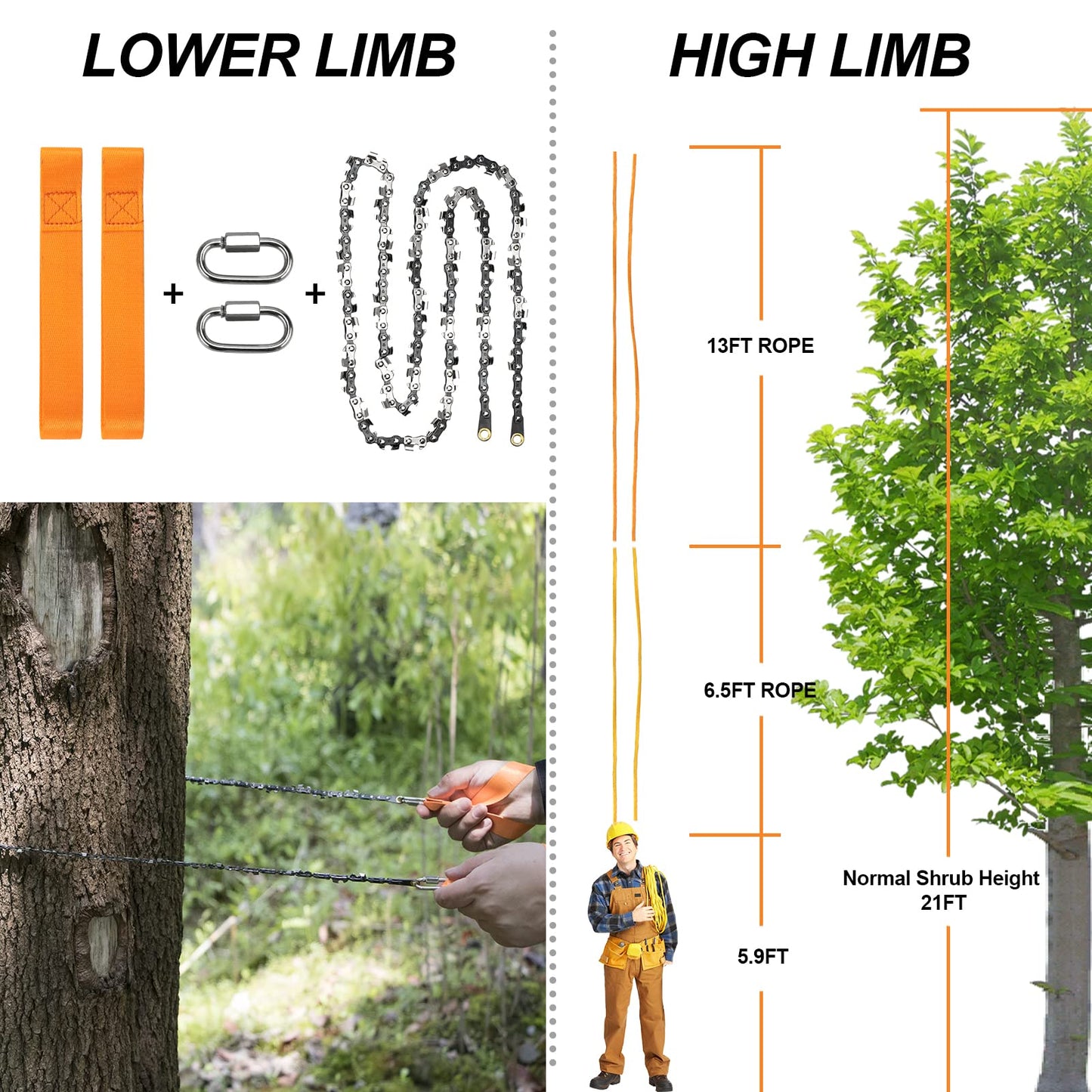 Premium 48 Inch High Limb Rope Saw with Two Ropes,62 Sharp Teeth Blades on Both Sides-Best Folding Pocket Chain Saw for Camping,Field Survival Gear,Hunting.