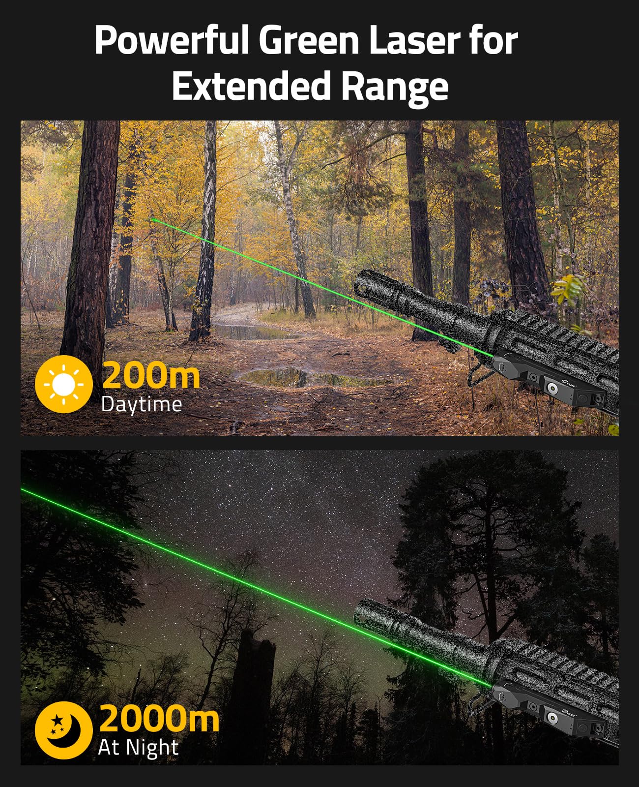 CVLIFE Green Laser Sight Compatible with M-Lok and Picatinny Rail, Tactical Laser Sight with Magnetic Rechargeable
