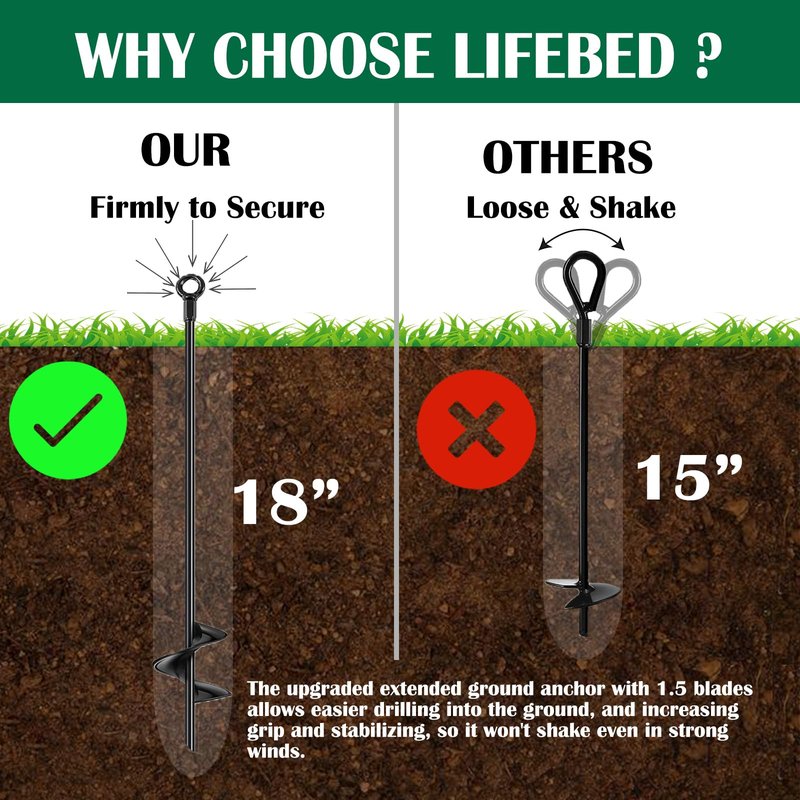 LIFEBED 18 inch Ground Anchors Srew in Heavy Duty, Earth Shed Anchor Kit, Trampoline Stake Hook for Dirt, Swing Sets, Playset, Tent, Canopy, Carport, Mobile Home Tie Down, 6 Pack