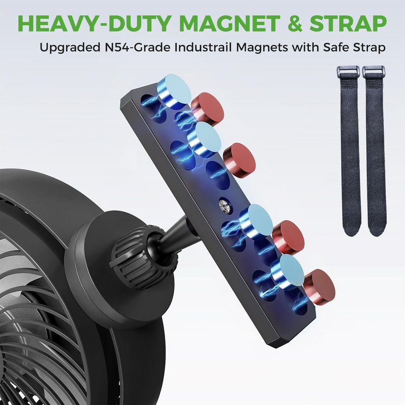 10L0L Magnetic Golf Cart Fan Rechargeable, 10000mAh Battery Operated Portable Fan with 3 Speeds, Strong Magnetic Base, 360 Rotatable Head, LED Light for Yamaha/EZGO/Club Car Golf Cart