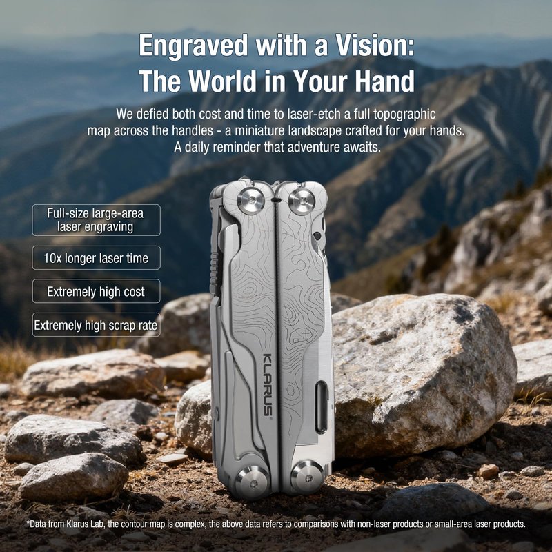 Klarus MT07 20-in-1 Multitool, Heavy Spring Pliers, Topographic Texture Finish, Dual Lock System, High-Carbon Stainless Steel, Includes Nylon Sheath – Pocket Tool for EDC, Outdoor, and Gifts