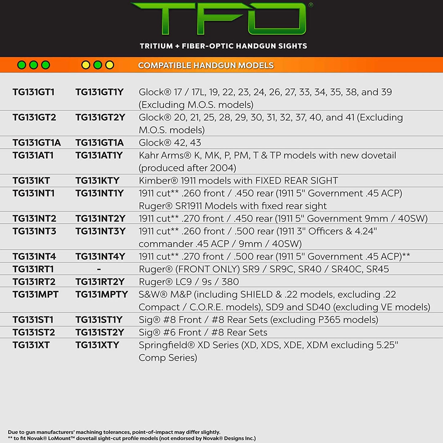 TRUGLO TFO Tritium and Fiber-Optic Handgun Sight for Glock Pistols