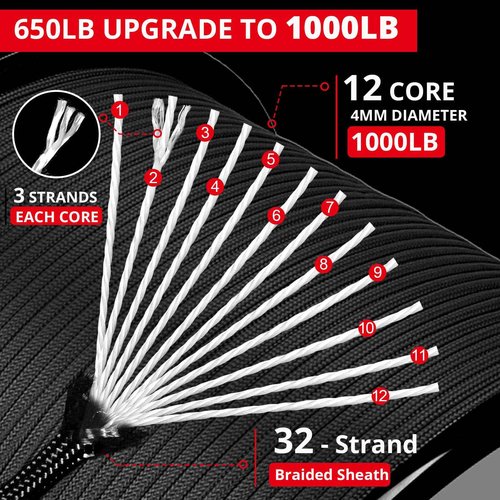 1000Ib Paracord Rope - 100ft / 200ft / 500ft / 1000ft 4mm,12 Strand Parachute Spool Cord para Cord Lanyard for Clothsline, Fishing, Bracelet - Black 1000FT