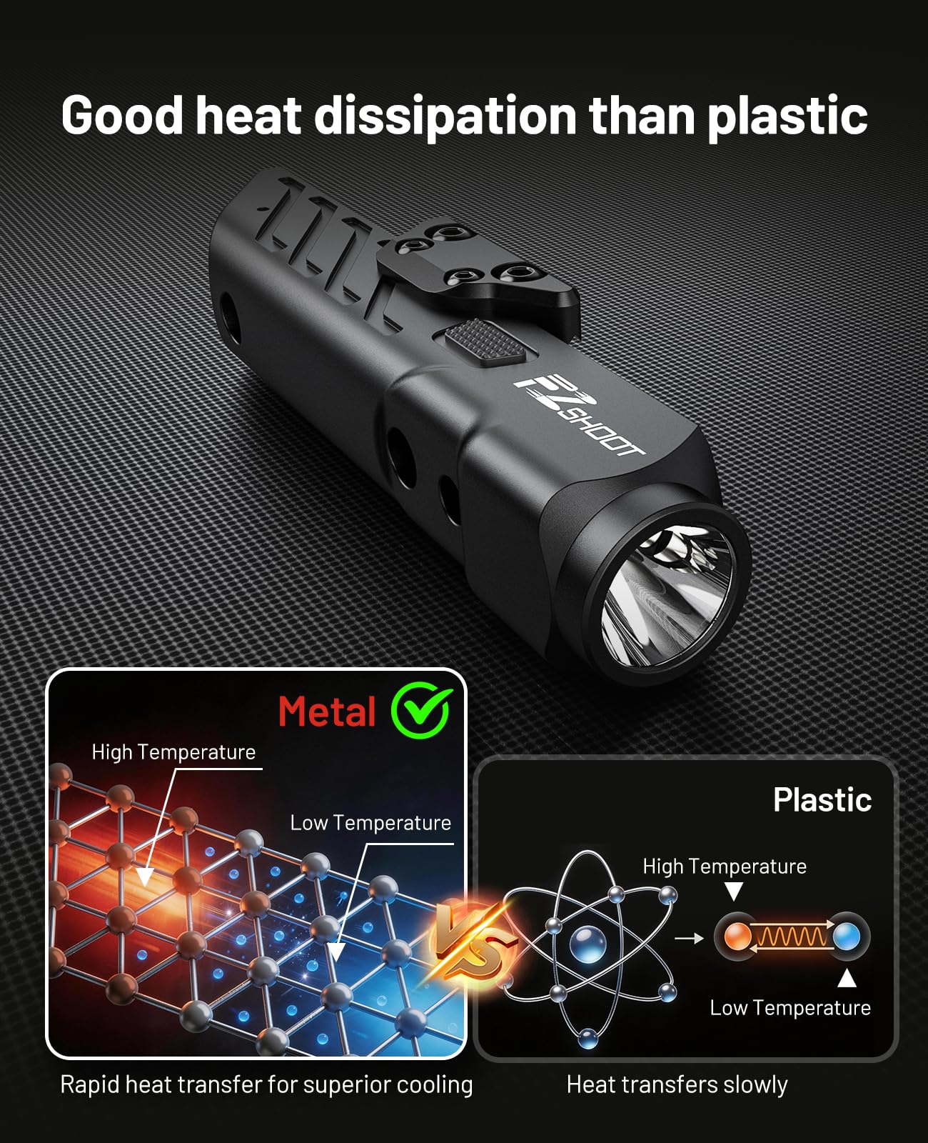 EZshoot 1700 Lumens Laser Light Combo for Rifle with Magnetic Rechargeable Compatible with Picatinny and M-Rail, Rilfe Flashlight Green Laser Light Combo with Strobe Mode