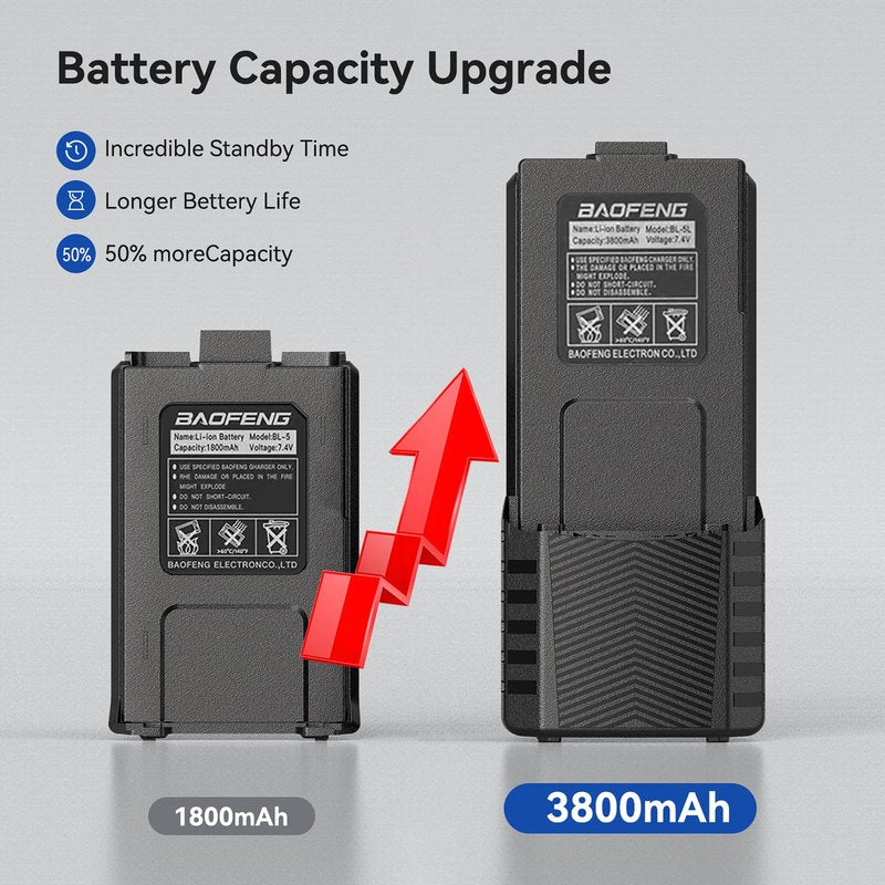 Baofeng 2 Pack UV-5R Battery BF-F8HP Extended Battery BL-5L 3800 mAh with USB-C Charging Cable for UV-5R, BF-F8HP, UV-5X3 Radios High Capacity Ham Radio Rechargeable Batterys