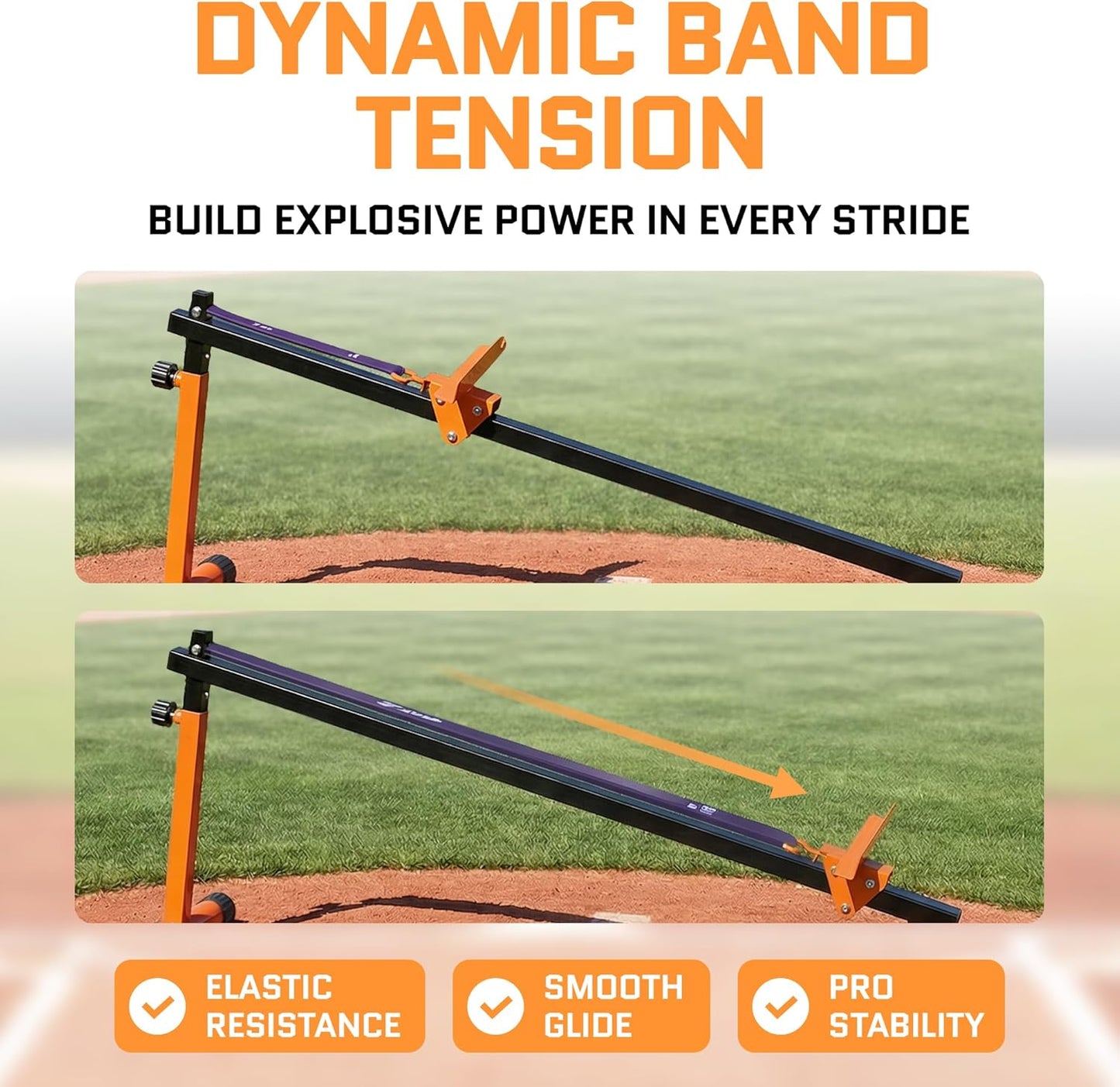 Baseball Pitching Lead Leg Trainer - Adjustable Stride & Resistance Aid for Pitchers | Heavy-Duty Steel, Improve Power & Balance