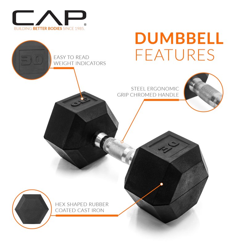 CAP Barbell 30 LB Rubber Coated Hex Dumbbell Hand Weight - Pair | Chrome Handle