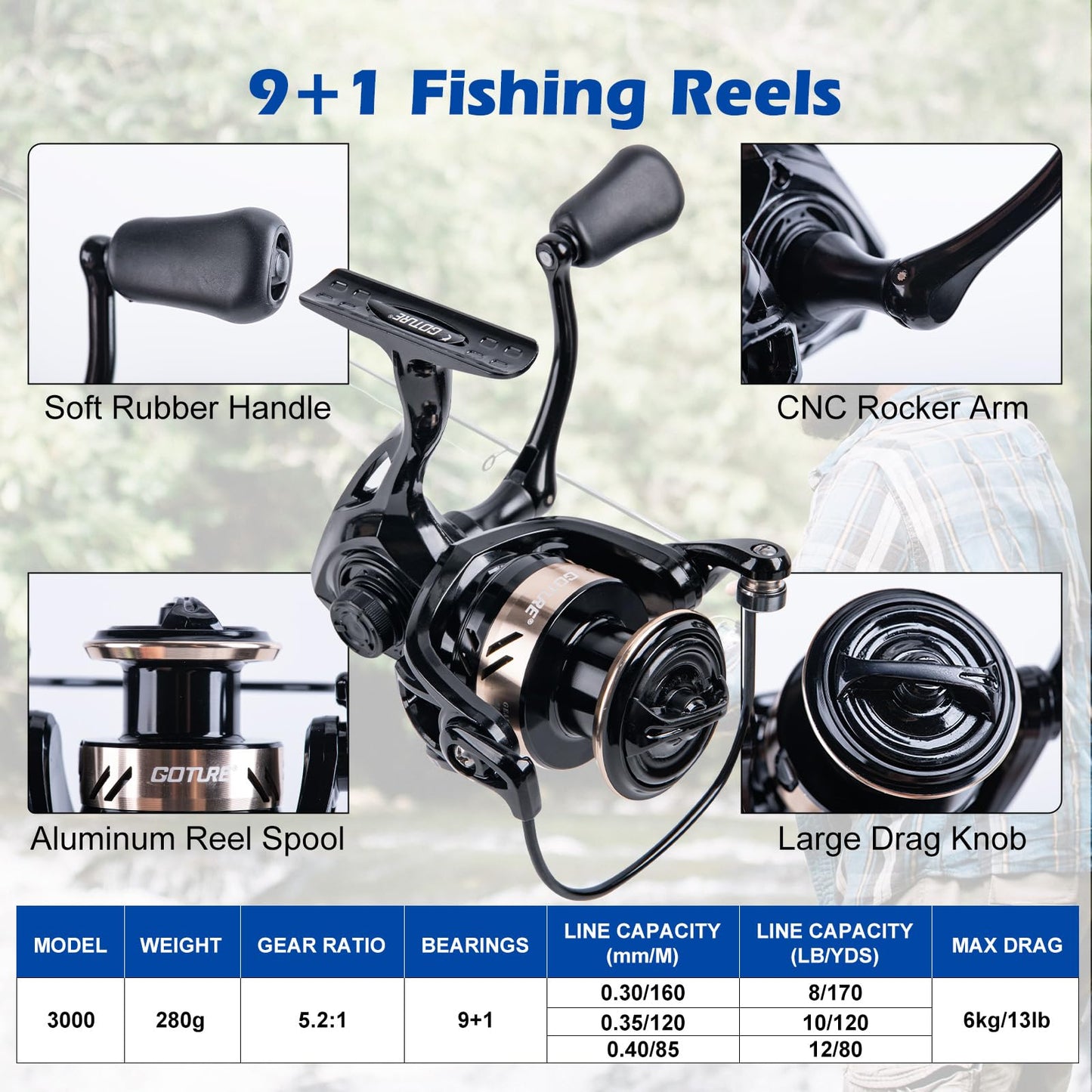 Goture Fishing Rod and Reel Combo - 7FT Carbon Fiber Telescopic Fishing Pole - Spinning Reel 9+1 Shielded Bearings Stainless Steel BB - B