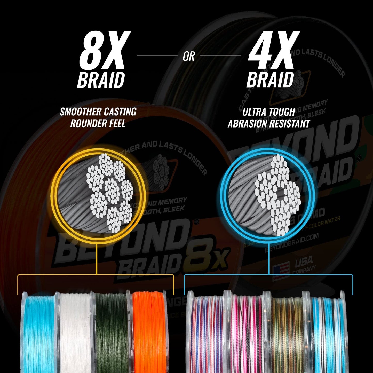 Beyond Braid Blue Wave 500 Yards 30lb