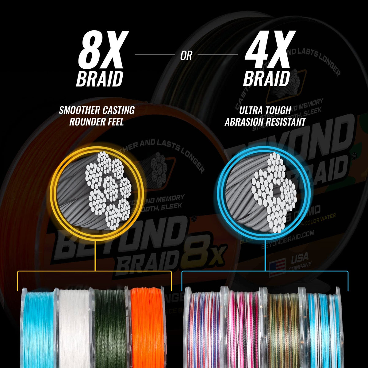 Beyond Braid Blue Wave 2000 Yards 60lb