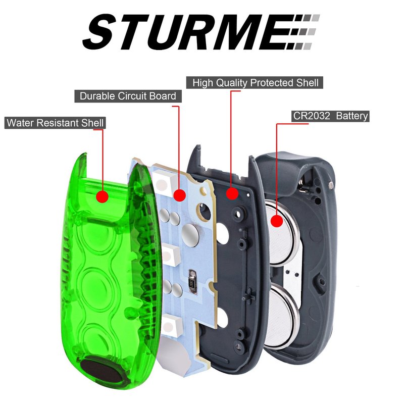 STURME LED Safety Light Strobe Lights for Daytime Running Walking Bicycle Bike Kids Child Woman Dog Pet Runner Best Flashing Warning Clip on Small Reflective Set Flash Walk Night (Green Blue Redx2)